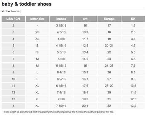 white burberry baby hat|Burberry hat size chart.